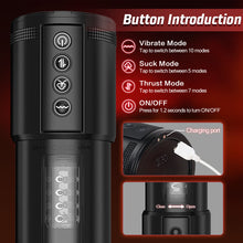 Load image into Gallery viewer, Eder - Automatic Sucking Thrusting Detachable Masturbator