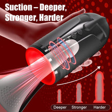 Load image into Gallery viewer, 10×Vibe 5×Suck 3×Spin Glans Focused Masturbator