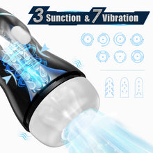Load image into Gallery viewer, 10X Milker Intense Automatic Sucking Male Masturbator