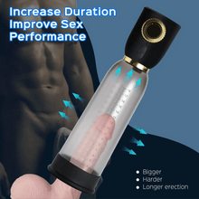 Load image into Gallery viewer, Lah - Penis Enlargement Pump